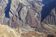  les Borels