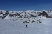  descente sur le Plan des Evettes