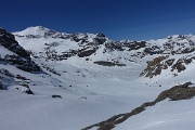  Albaron et Plan des Evettes
